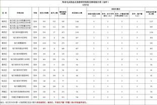 RAYBET雷竞技官网进入